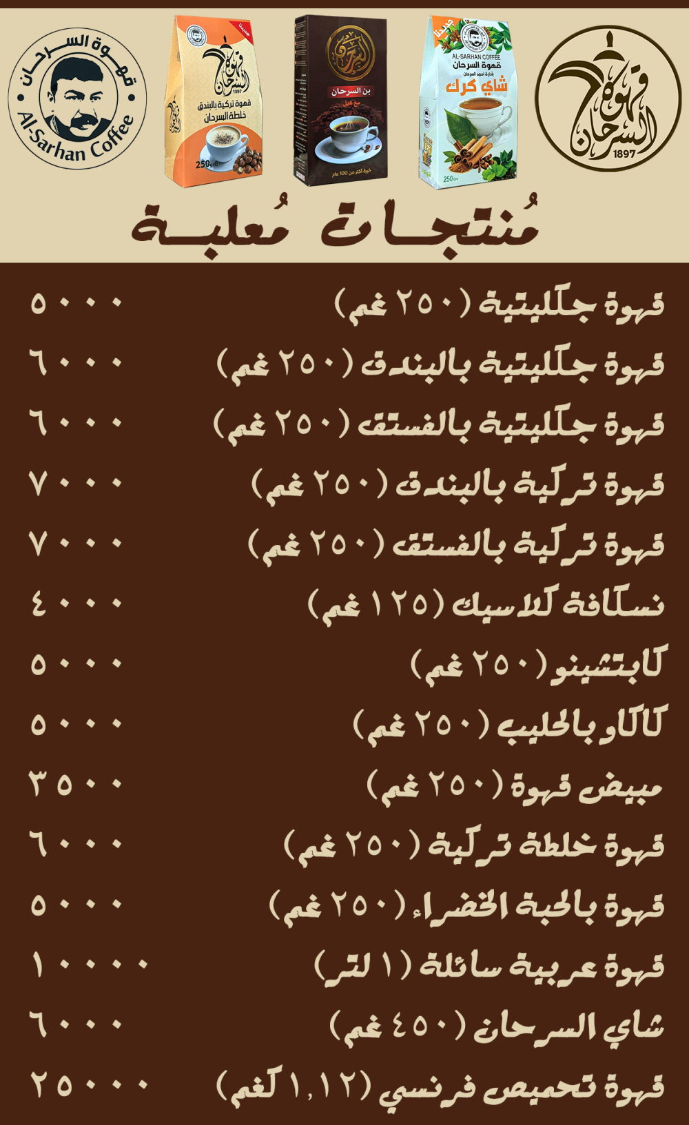 المنتجات المعلبة
